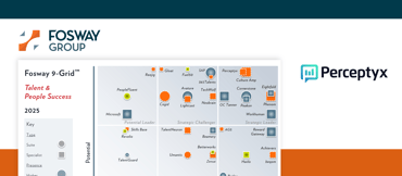 Perceptyx Recognised as a Strategic Leader in 2025 Fosway 9-Grid™ for Talent & People Success