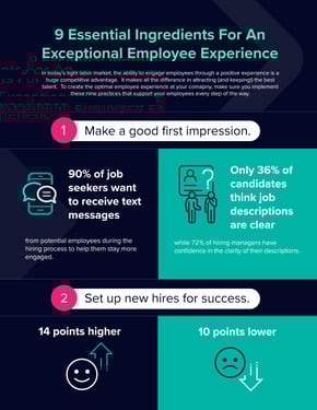9 Essential Ingredients For An Exceptional Employee Experience - Perceptyx