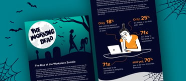 Infographic: Beware the Workplace ‘Working Dead’