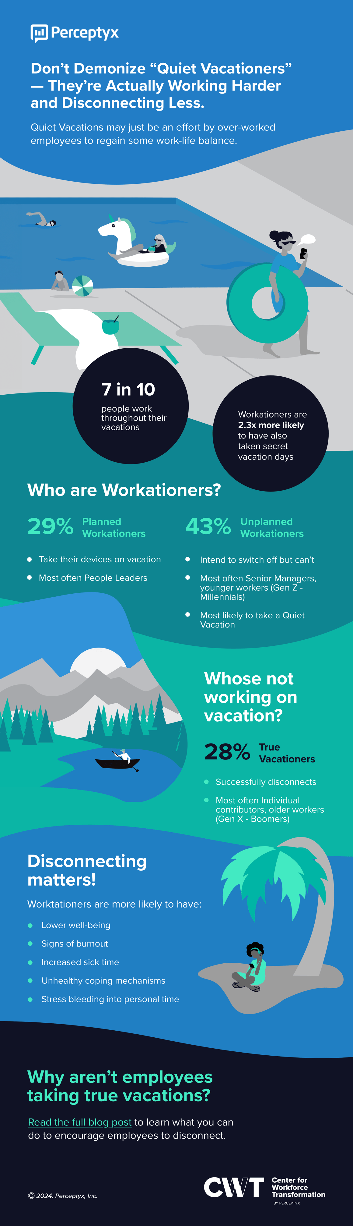 Quiet vacationer infographic