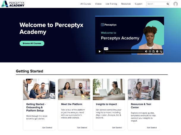 Perceptyx Academy