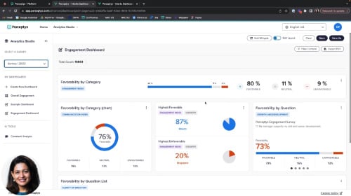 Overview of Analytics Studio