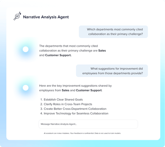 Fast Analysis of Unstructured Feedback
