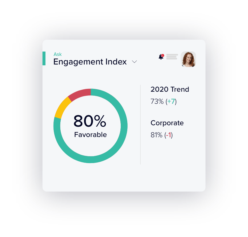 speed-to-insights
