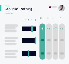 Continuous Listening