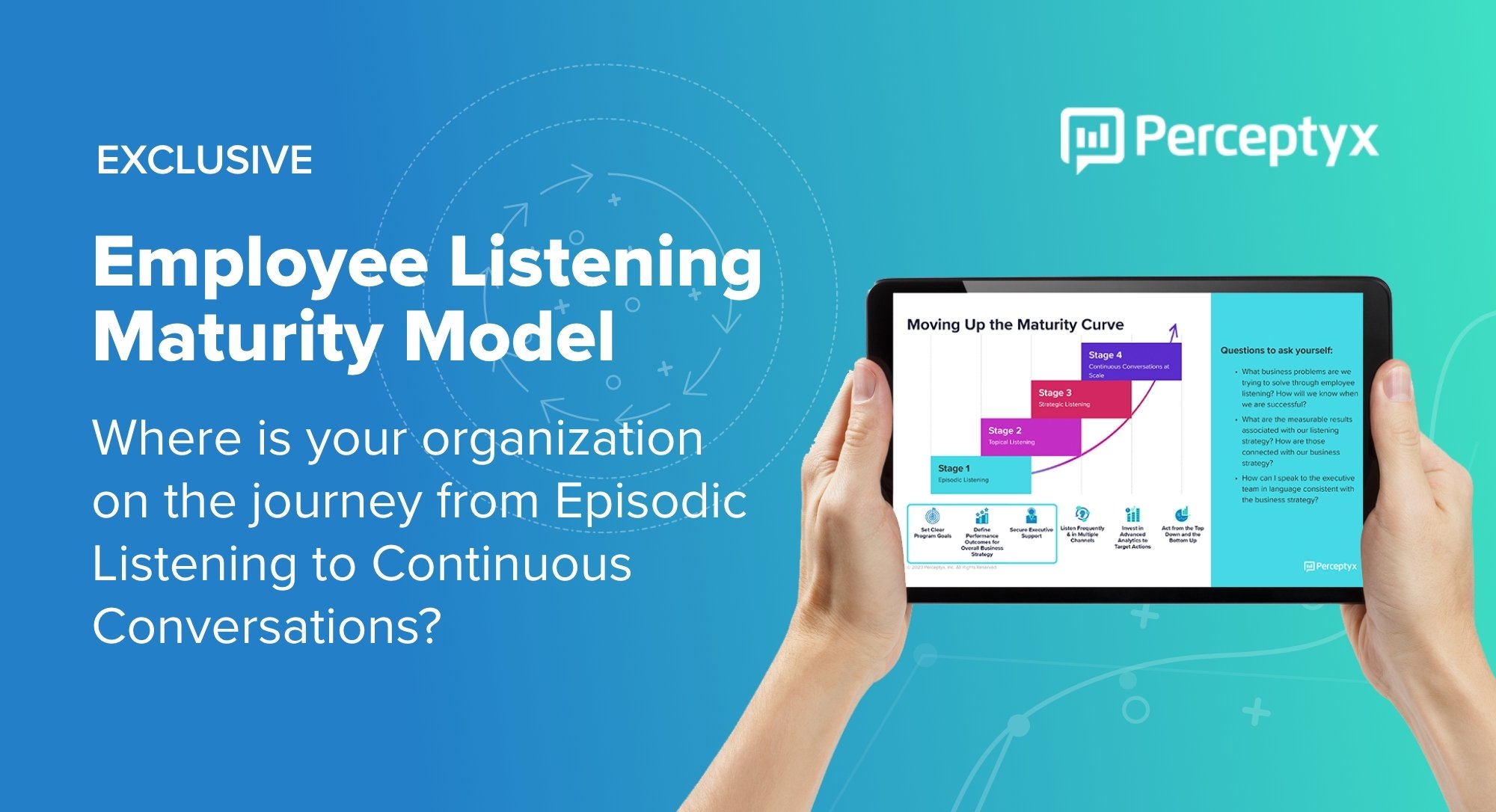 employee-listening-maturity-model-2023