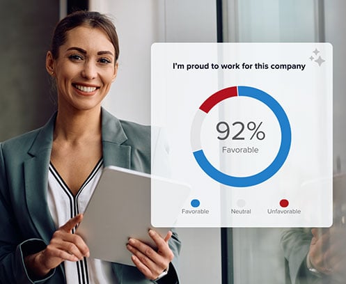Discover: Listen & Generate Insights